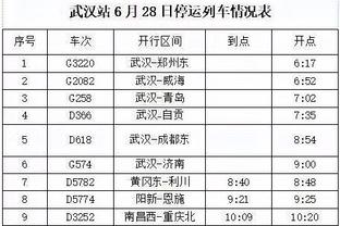 Danh tướng ❗ ️ Có thể ❗ ️ Đằng Cáp Hách được bình chọn 9,4 điểm: Hắc tử nói chuyện? Ai nói muốn đánh tôi 7 - 0?